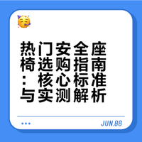 🔥热门安全座椅实测｜夯上加夯的那台是？