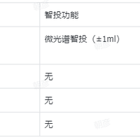 2025年洗碗机排名：看懂这几项核心数据，选对不踩坑