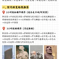 熬夜整理的大英博物馆攻略🔥超全‼️2026版