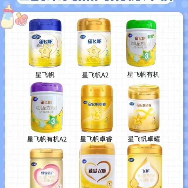 飞鹤哪款最护肠胃?全系列配方+价格对比,新