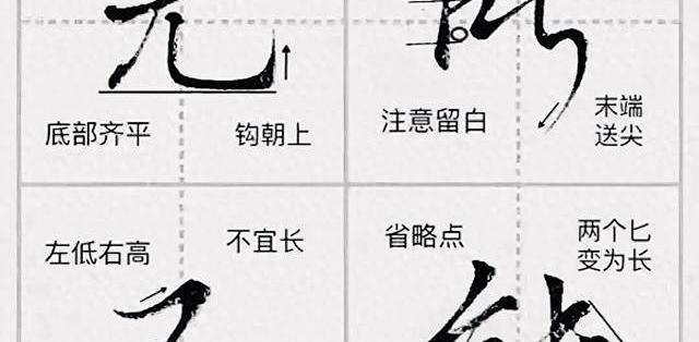 行楷入门指南:从笔法拆解到15天速成计划_工具书_什么值得买