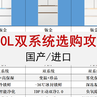 家电推荐 篇零：9款600L双系统冰箱终极横评，从国产一线到进口机皇怎么选？