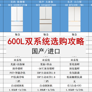 9款600L双系统冰箱终极横评,从国产一线到进口机皇怎么选?