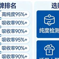 0添加｜2026十大0添加蛋白粉品牌年度汇总