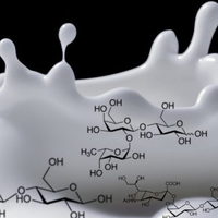 加了3种HMO不如1种关键结构？选错等于白花冤枉钱