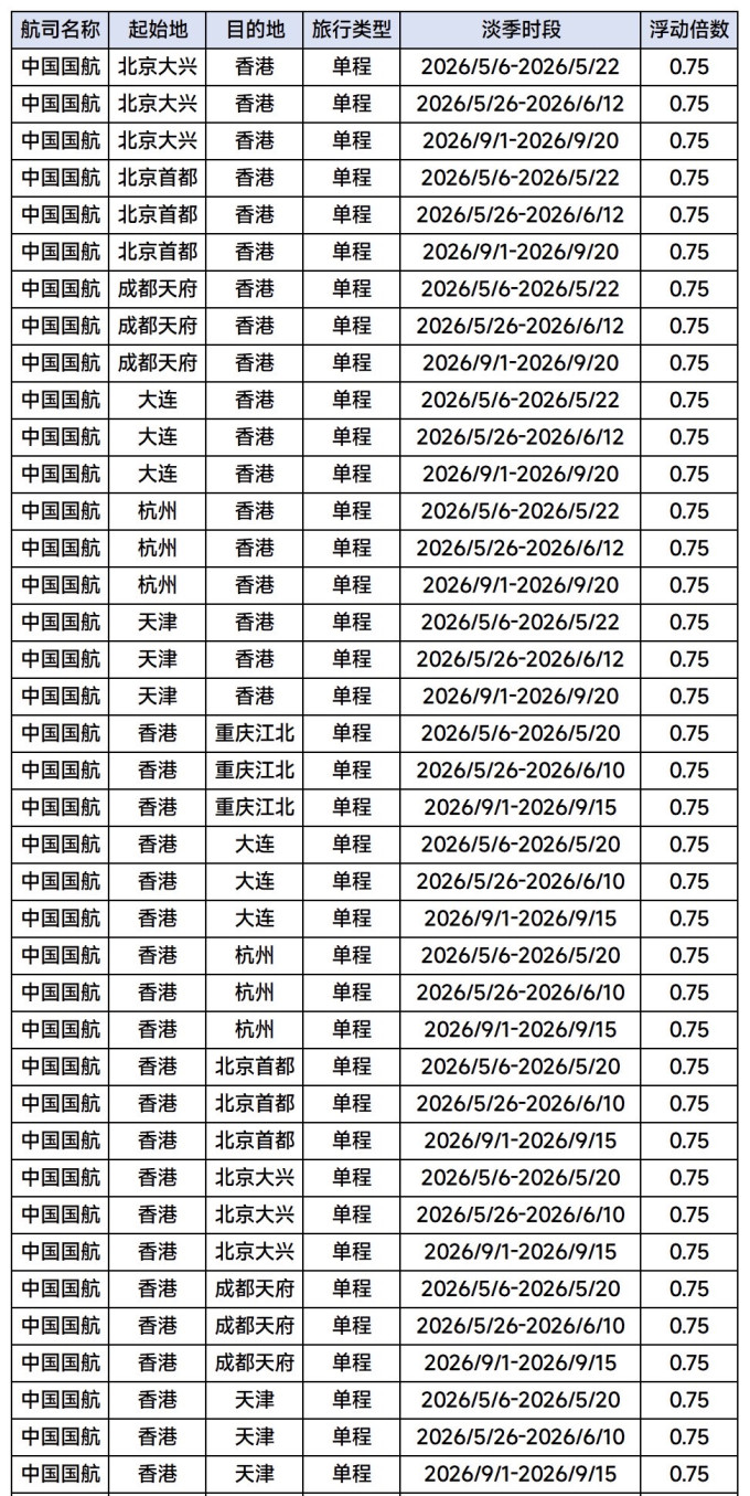 国航国内机票