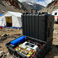 露营电源不是越大越好，选错=白背20斤