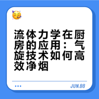 爆炒也能不跑烟不呛鼻，厨房神器# 的实力有多夸张？秘密藏在四个气旋里！让@搜狐charles 来告诉你流体力学是如何轻松“拿捏”PM2.5颗粒物、油烟味和油烟、焕新清新厨房的，生活里的物理也太有意思了！搜狐科技的微博视频