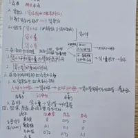 一文搞懂泌尿系统+尿液形成｜生物知识超易懂