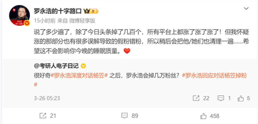 罗永浩否认对话杨笠掉粉：很多平台都涨了 后续会清粉