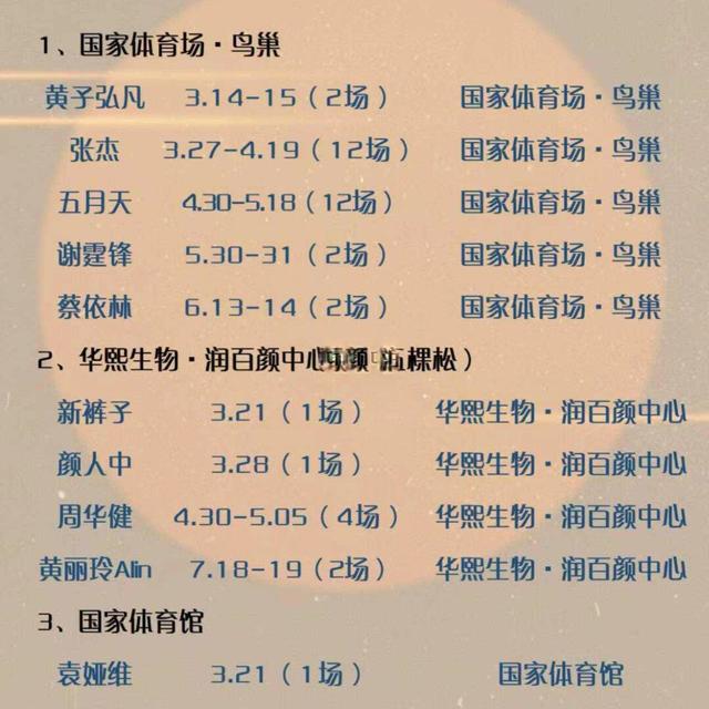 北京2026演唱会总汇🔥