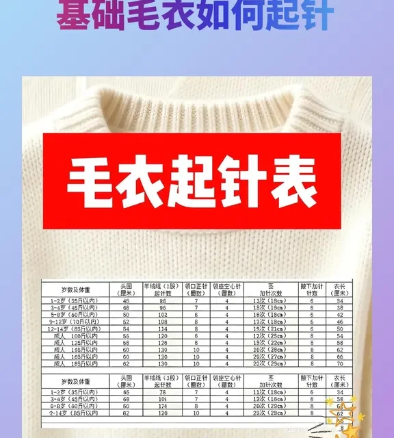 基础款毛衣编织图解分享！7000款合集来了！