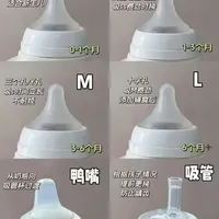 新生儿奶瓶适配奶嘴对照表✅