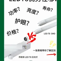 LED T8灯管vs传统日光灯｜选对省一半电费✨