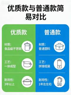 高频使用品选基础款更安心