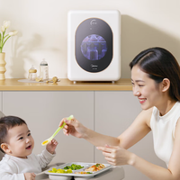 90%家长白花钱！奶瓶消毒器根本不用买，除非你家符合这4种情况