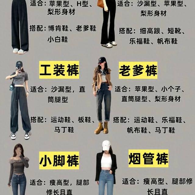 6款裤型适配身材指南：基于身材特征的穿搭优化方案