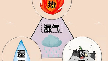 春天湿气重应该怎么吃？