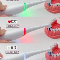 分享一波无痛美白牙齿的夯物！