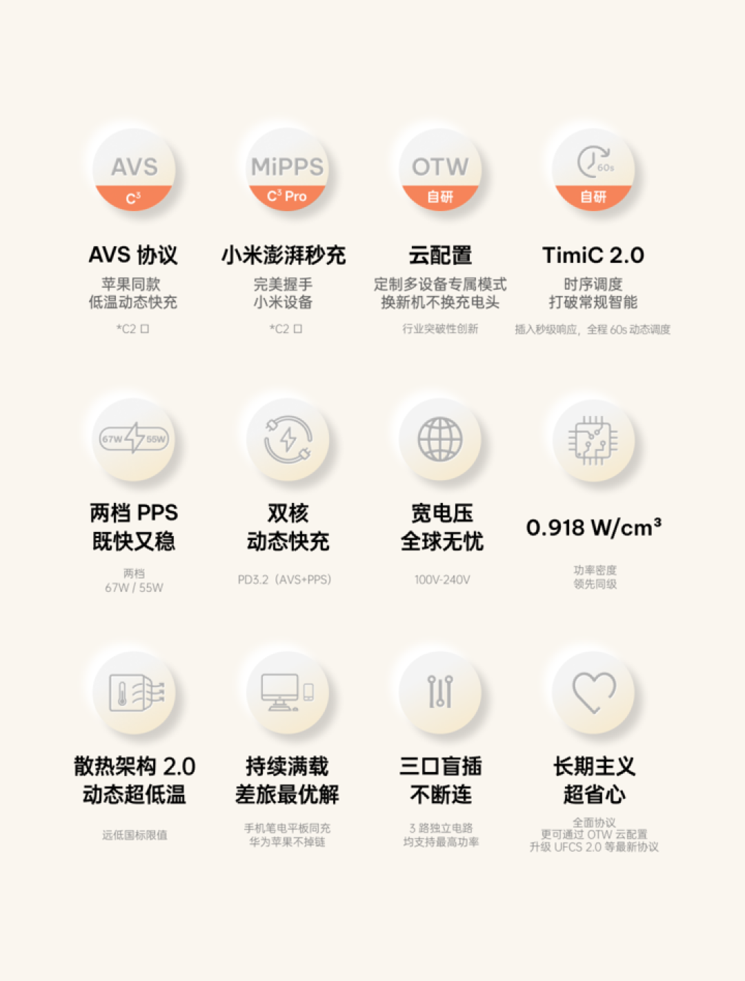内置小米澎湃秒充协议,为米粉而来!制糖工厂正式发布 2026 款硬糖 C³ Pro