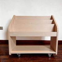 蒙氏绘本架封神✨宝宝自主阅读从叮叮熊开始