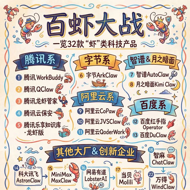 🦐养虾入坑记（出生篇）：我用两台机器养了一只“电子小龙虾”