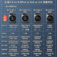 别买错！海尔云溪5.0 vs 4.0 vs3.0一图看懂