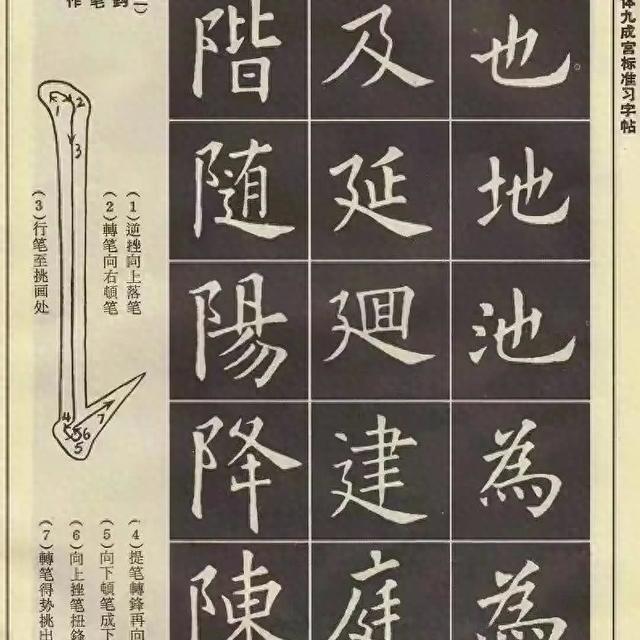 80年代《欧体九成宫标准习字帖》：初学者的朴素教材