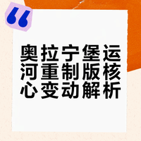 桌游省流站：奥拉宁堡运河重制：运河时代