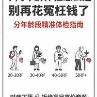 别再花冤枉钱了！不同年龄体检到底该查什么