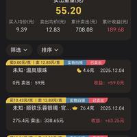 白银现在回收什么价格呢？