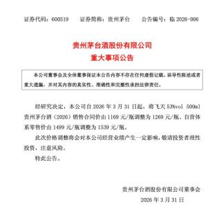 茅台逆势涨价，是作死还是另有玄机？