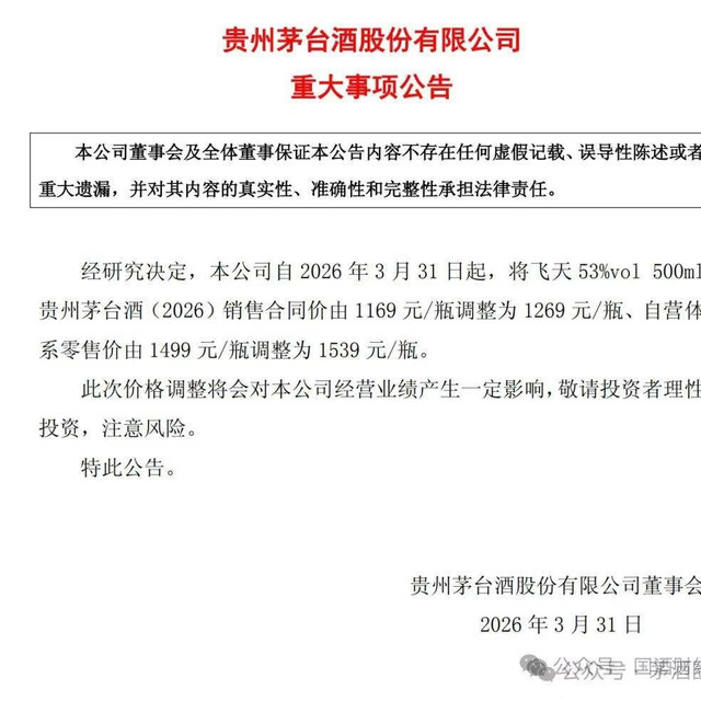 茅台告别1499时代，酒价飙升！