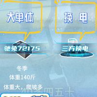 外卖小哥如何选电池？想冲击单王选换电想佛系躺平选大单体详情数据分析见视频