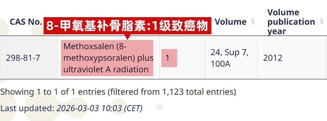 为什么我劝你少去足疗店，套路是真多！