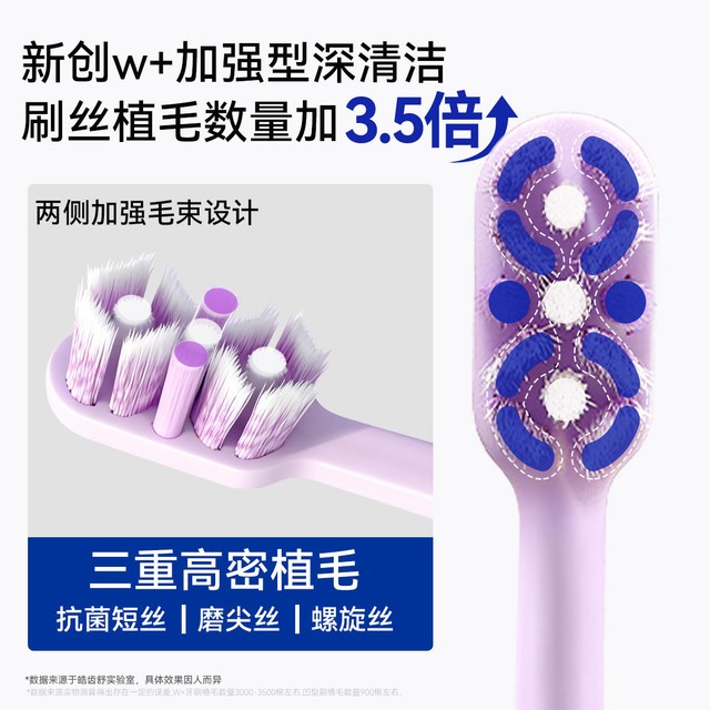 皓齿舒W型正畸牙刷实测：几十块的牙套清洁神器，值不值得入？