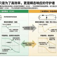 电源设计经验谈 39：同步整流带来的不仅仅是高效率-揭秘超灵敏电源的秘密