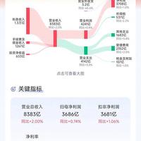 工商银行与交通银行2025年报对比:稳健经营下的股息价值