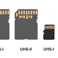 存储卡参数扫盲，看完这篇，秒变行家