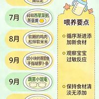 0-1岁宝宝分阶段辅食添加指南与食谱推荐