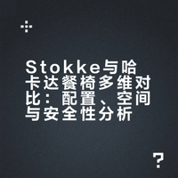 stokke与哈卡达对比（价值4600的文章）