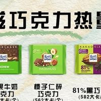 瑞特滋巧克力热量测评