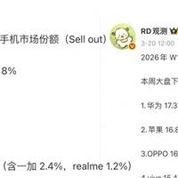 亓纪的想法 篇零：国内智能手机排名重新洗牌：华为第二，小米第四，第一名意料之中