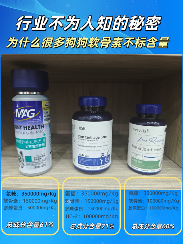 宠物软骨素品牌成分对比