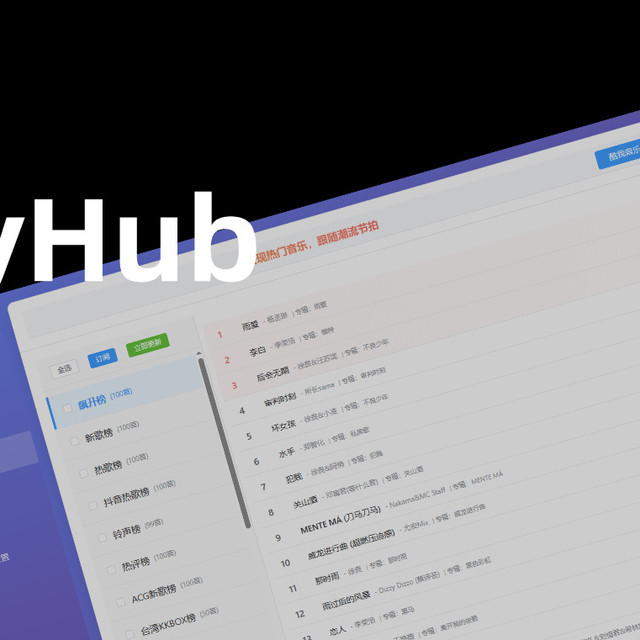 你的 NAS 就缺这个！一键部署 MelodyHub，定时下载歌单榜单