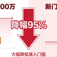招商银行私人银行门槛突然降至50万，背后释放了什么信号？