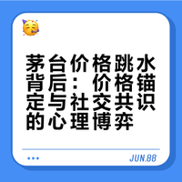 茅台价格跳水背后：价格锚定与社交共识的心理博弈
