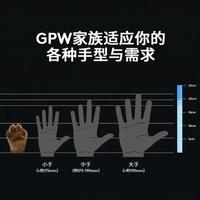 GPW适用手型争议与核心技术解析