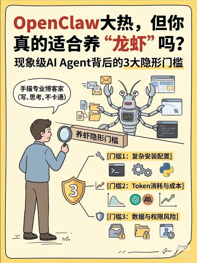 全网在刷的OpenClaw，切勿盲目跟风