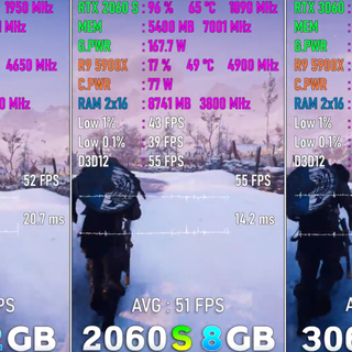 RTX 3060Ti G6X二手值不值得买？全网用户观点大PK